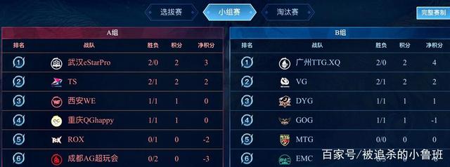 未来几年依 未来几年依